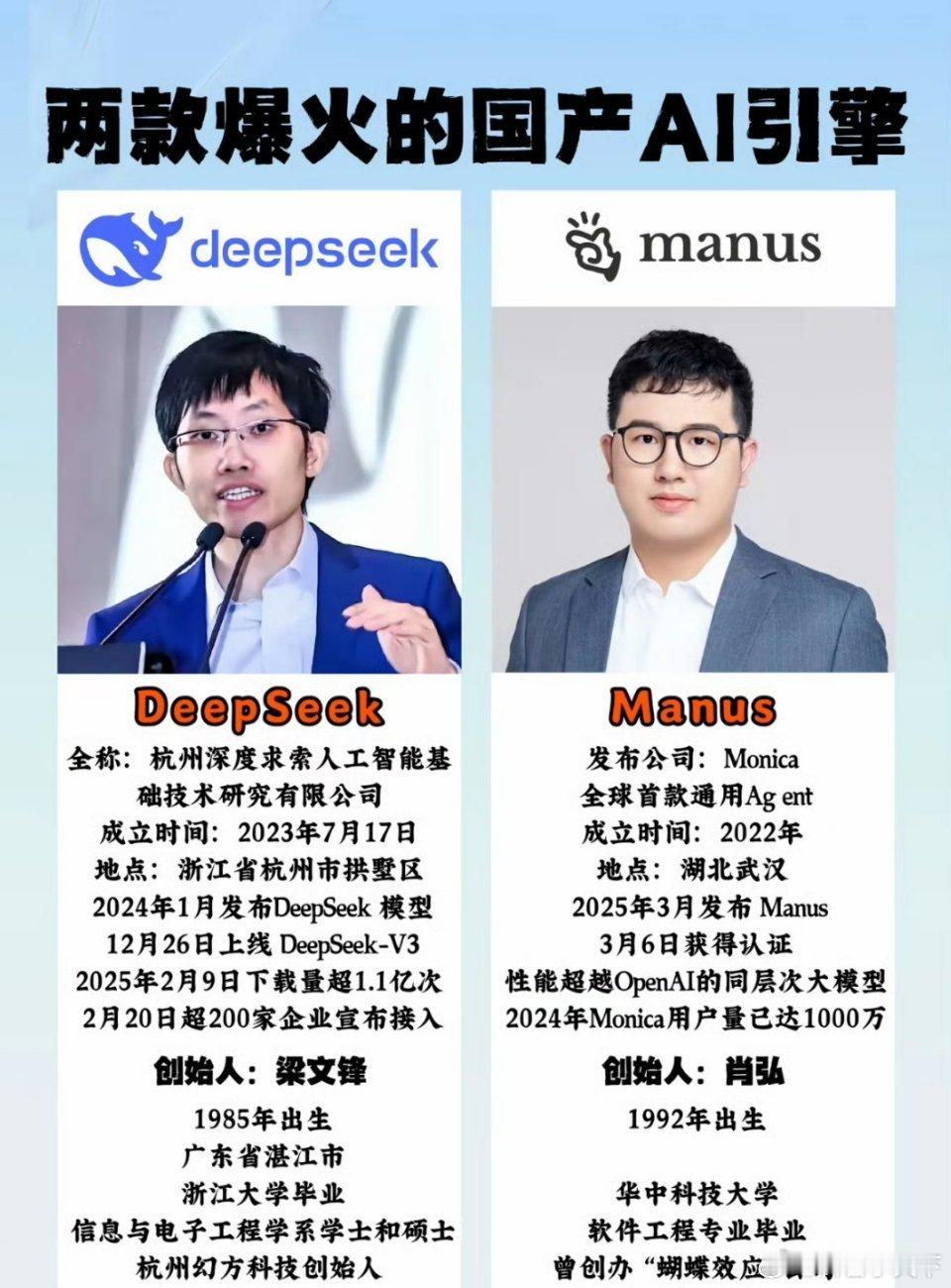 中国AI新星Manus爆火！！开启智能办公新时代？? ？ 近日，一款名为Manu