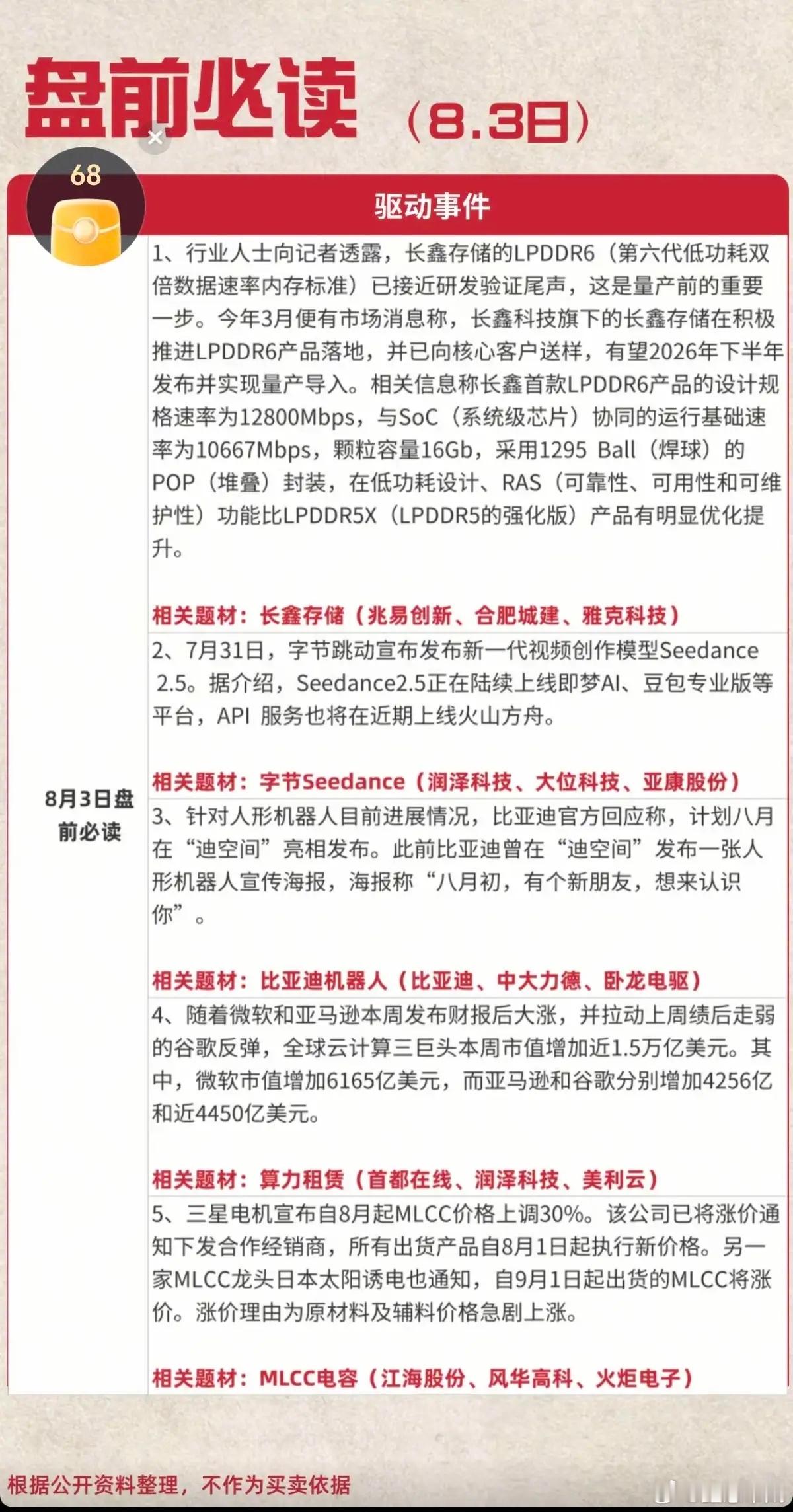 8.3周一  盘前财经热点必读！1.长鑫存储2.大模型AI3.比亚迪机器人4.算