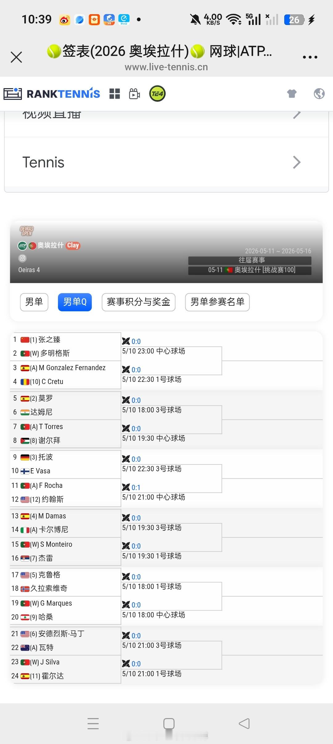 小花小草资讯 【🇵🇹奥埃拉什挑战赛】男单资格赛签表🇨🇳张之臻vs🇵🇹