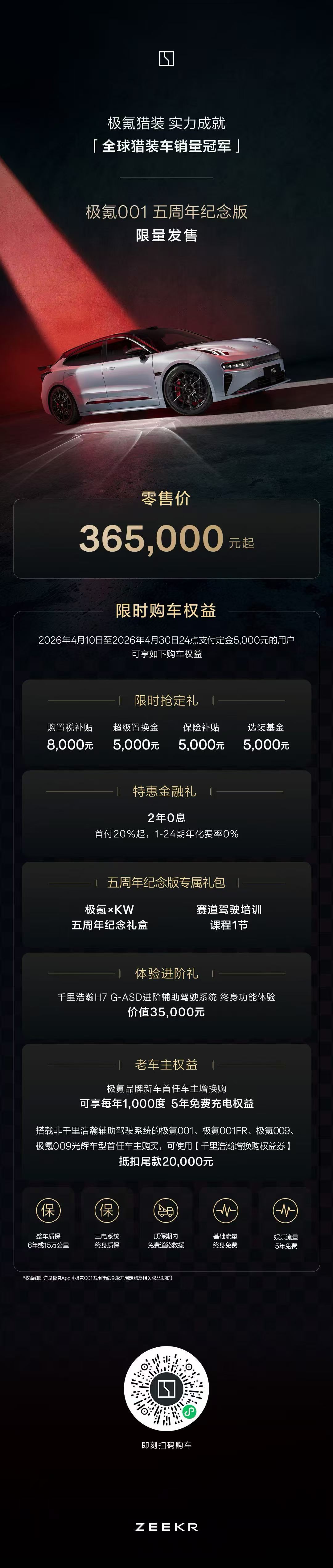 极氪 001 五周年纪念版价格来了，怎么样？ 