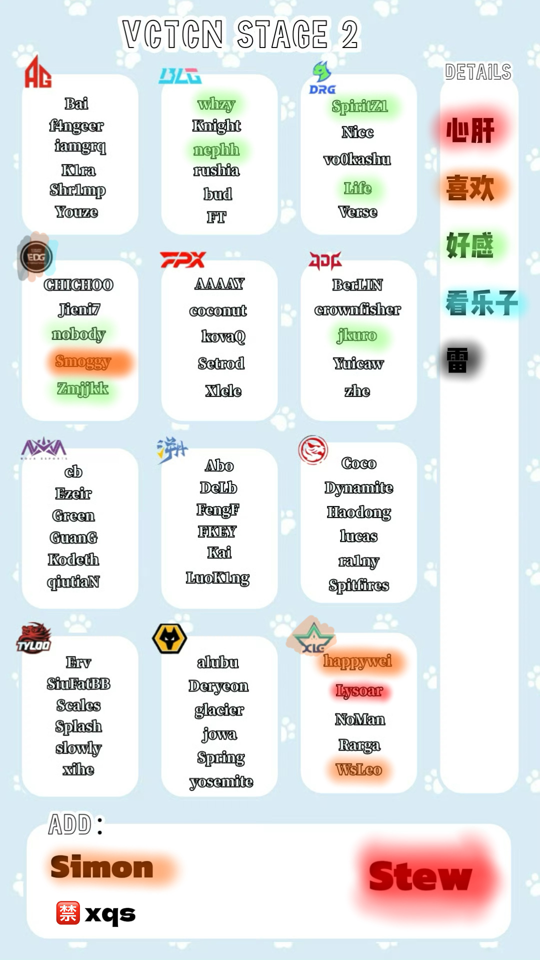 帮我kk新属性  抽一个宝宝装扮 