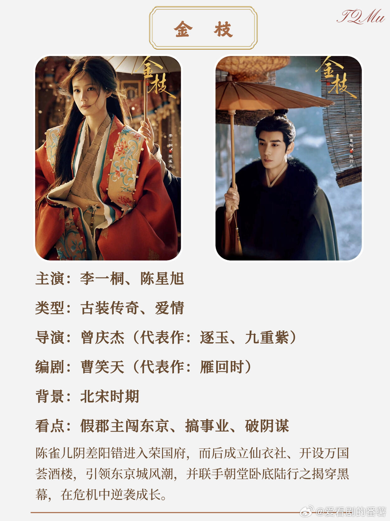 2026年Q1开机剧盘点（30部）🎬🍎 都市/年代篇《余红》      悬疑