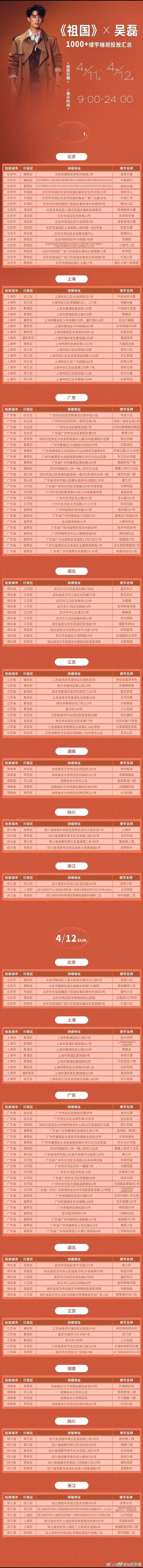 祖国杂志给吴磊投放1000+地广大屏，且都是重要商圈区域🐮 