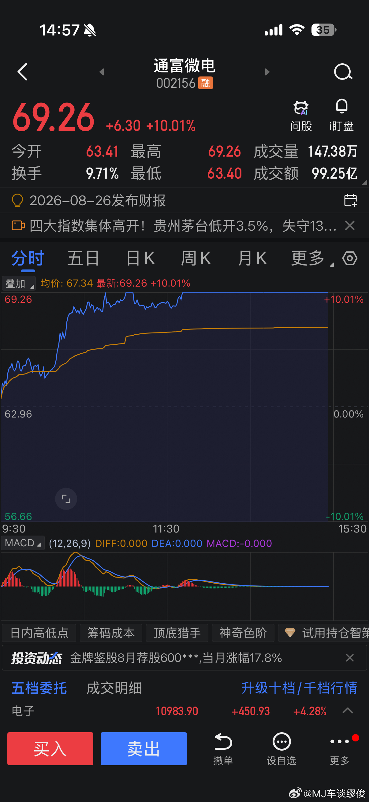 A股 牛来 太抽象 今天还行 