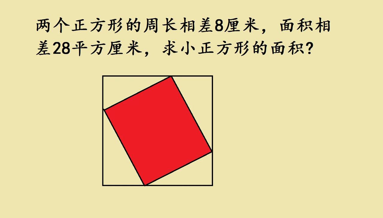 五年级数学附加题，正方形面积差问题超有趣！
 
家有五年级娃的看过来，分享一道超