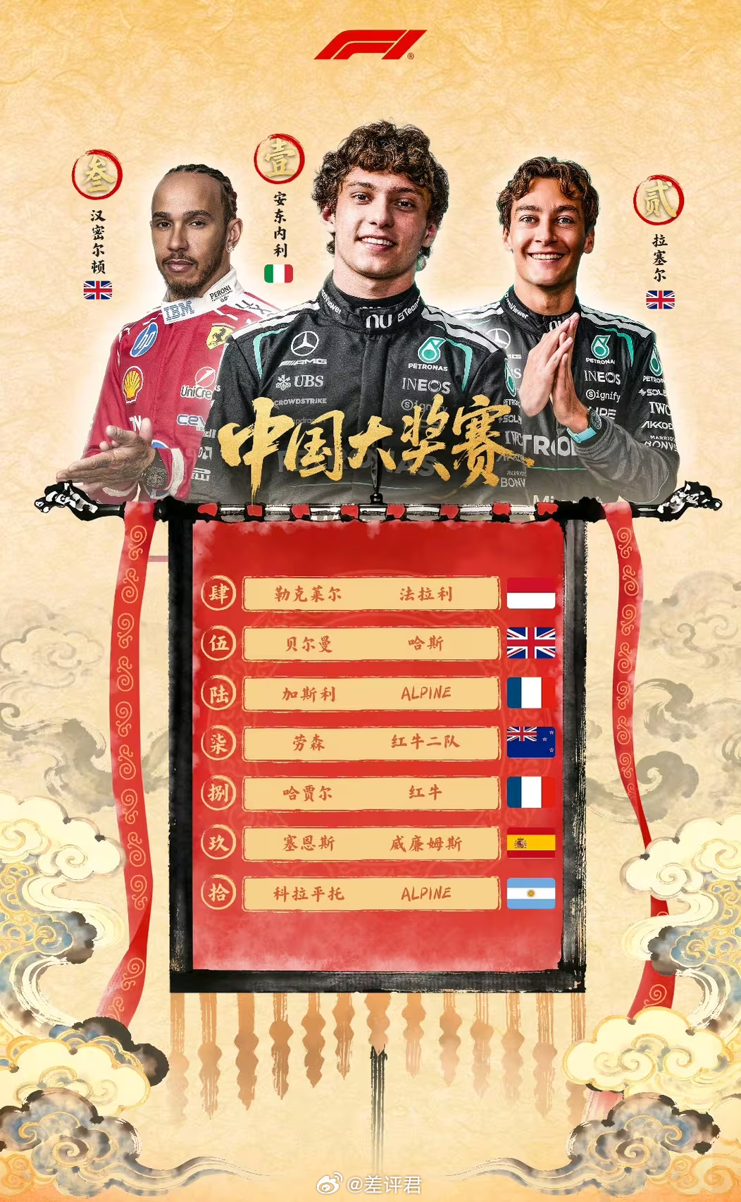 #差评说车# 今年明显能感觉汉密尔顿的心气回来了。比赛结束称体重的时候，还能看到