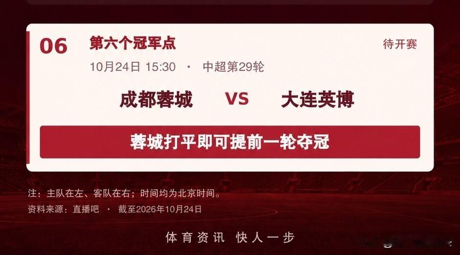 中超联赛天王山之战，成都蓉城vs大连英博，打平即提前一轮夺冠，因为之前错失5次提