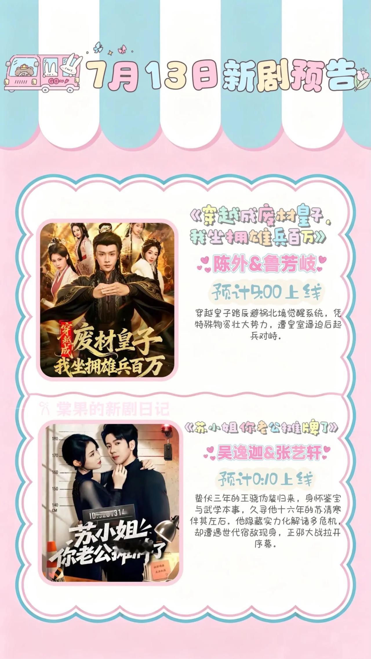 🔥📺7月13日新剧预告文字目录🌸🔥

1. ⚔️《穿越成废材皇子，我坐拥