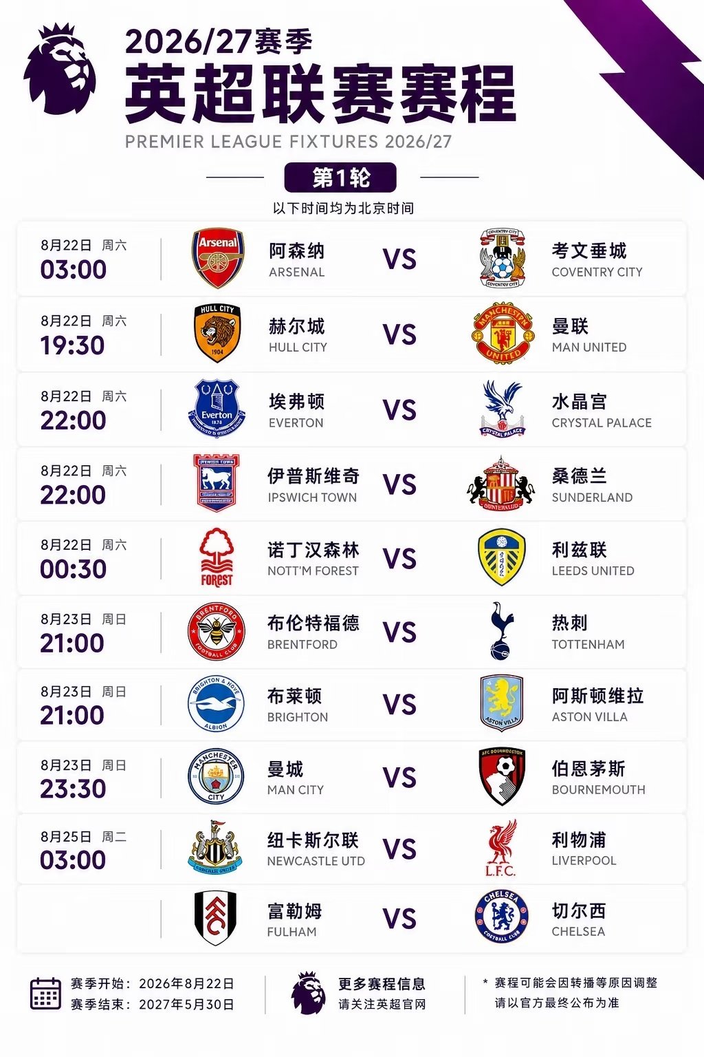 2026/27英超首轮赛程来了！收藏这张图，开赛不迷路。等了一个夏天，英超终于要