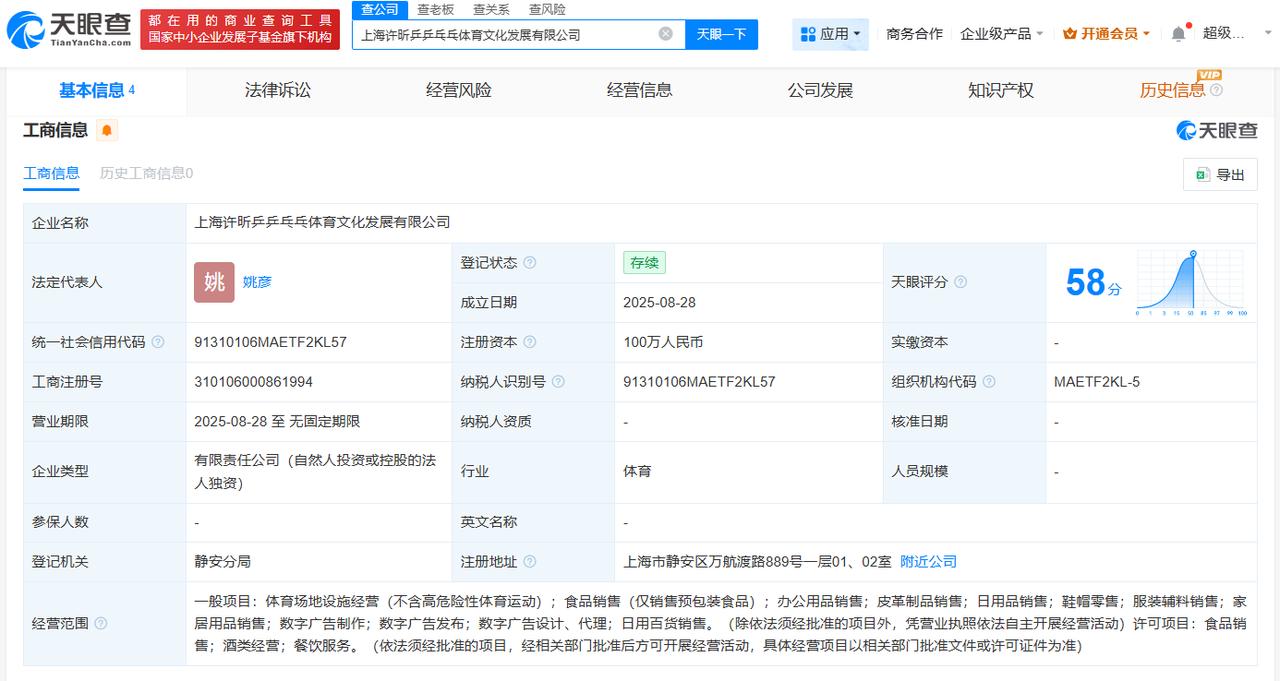 许昕新公司叫乒乒乓乓
许昕成立乒乒乓乓体育公司
天眼查工商信息显示，近日，上海许