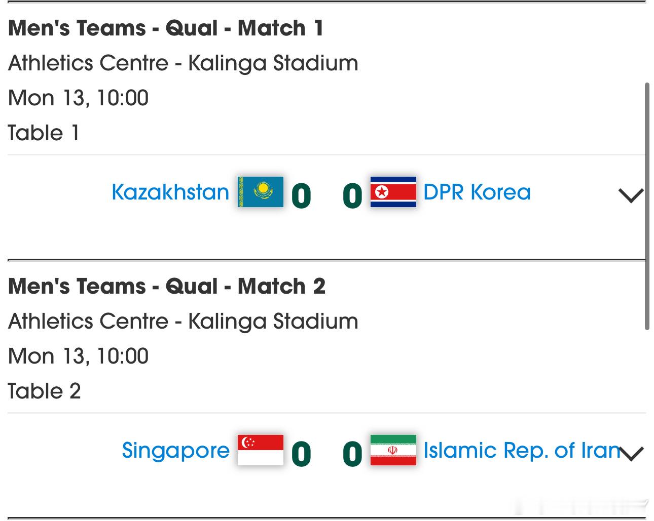 明天中午朝男和哈萨克斯坦抢正赛名额[允悲]去年也是和哈萨克斯坦打 最后打得天昏地