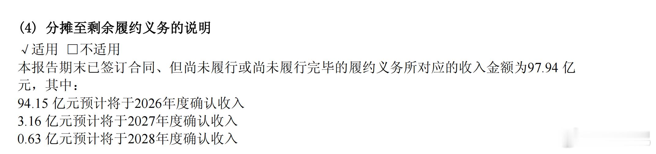94.15 亿元预计将于2026年度确认收入 