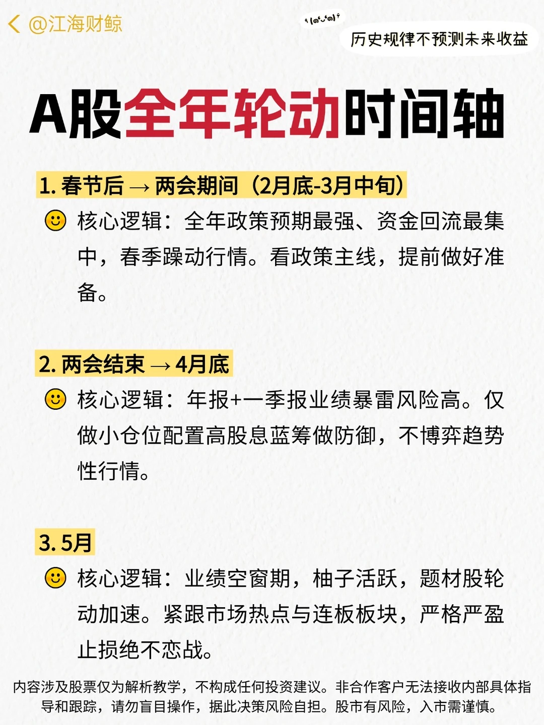 ♥️A股全年炒作时间轴