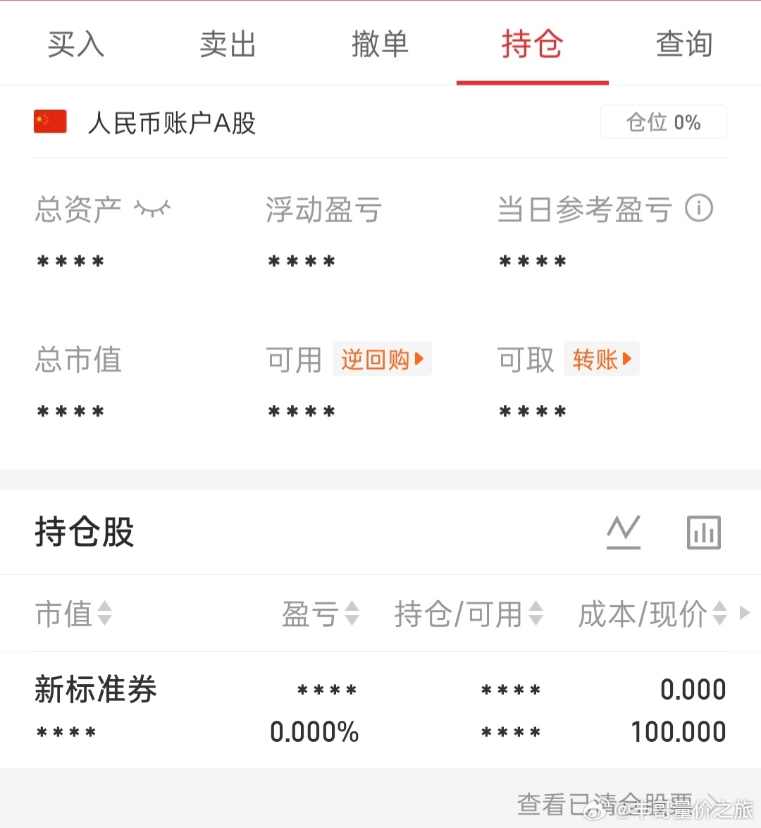 股票短线空仓中，节后再战了。 ​​​