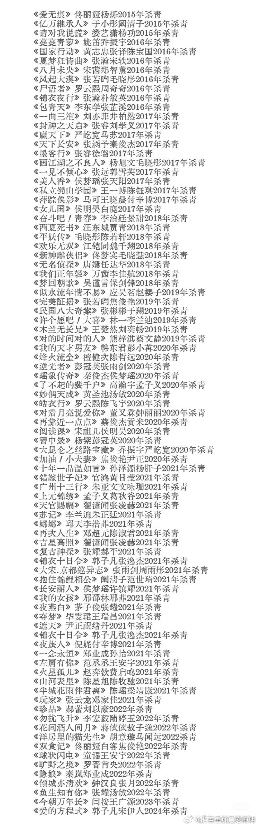 还有这么多剧等待播出，还能播吗 