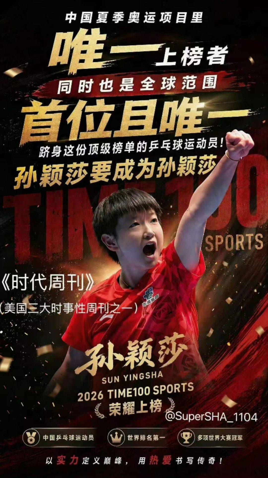 孙颖莎入选全球体育百大影响力人物  孙颖莎入选《TIME》年度百大影响力人物榜单