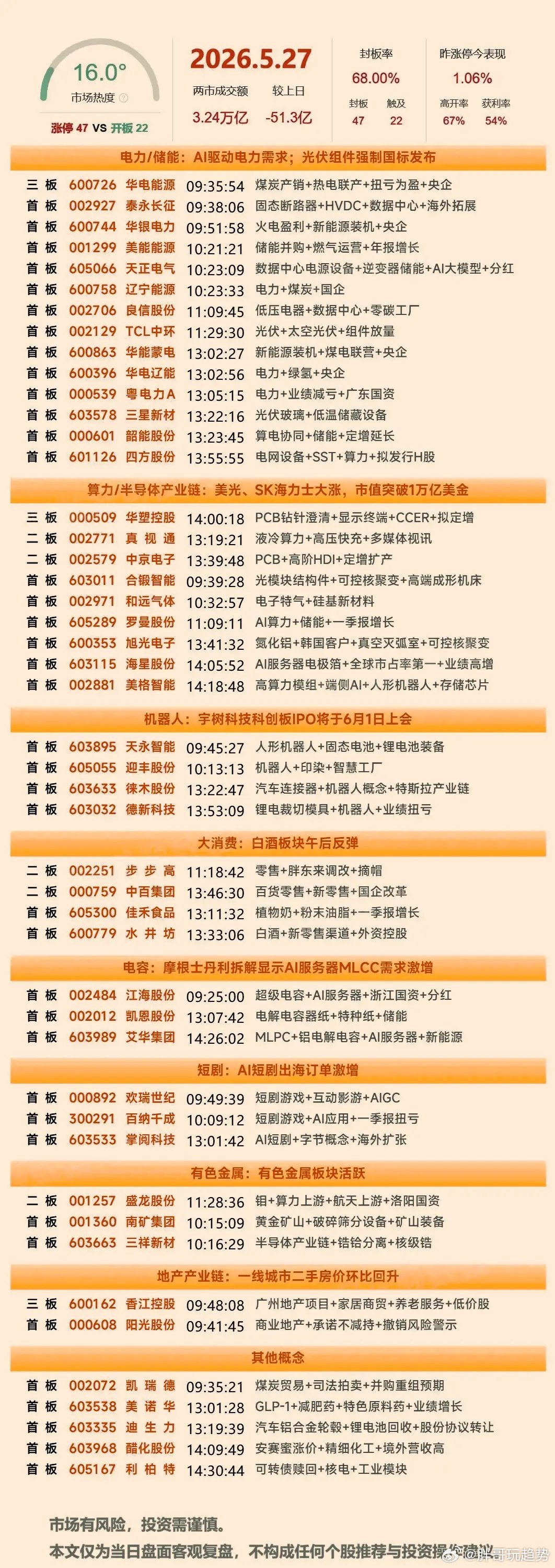 今日涨停企业涨停原因 