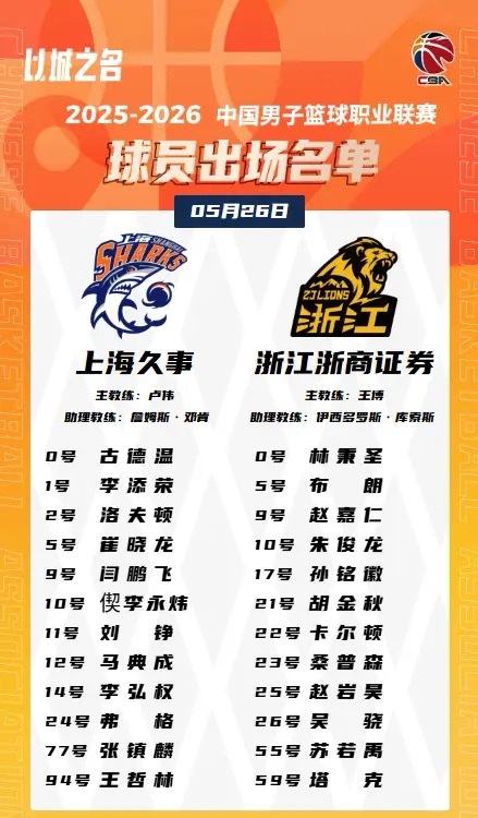 怀特塞德缺席今天G1上海男篮vs广厦男篮cba总决赛CBA