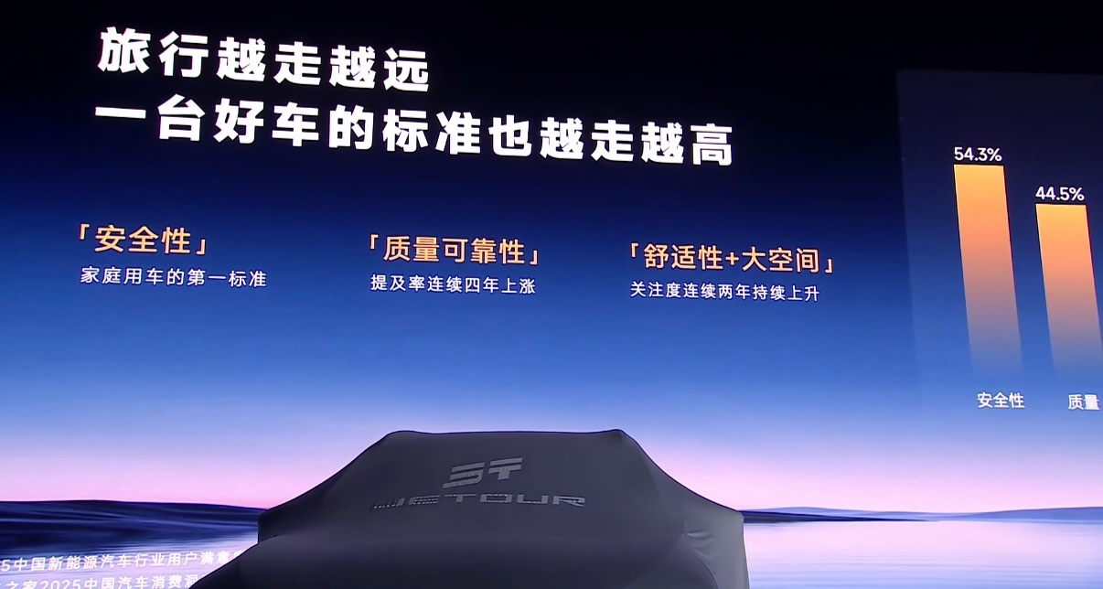 捷途不仅有奇瑞安全的底色，更有自己打造的家的感觉。旅行小房车，车身用了超80%的