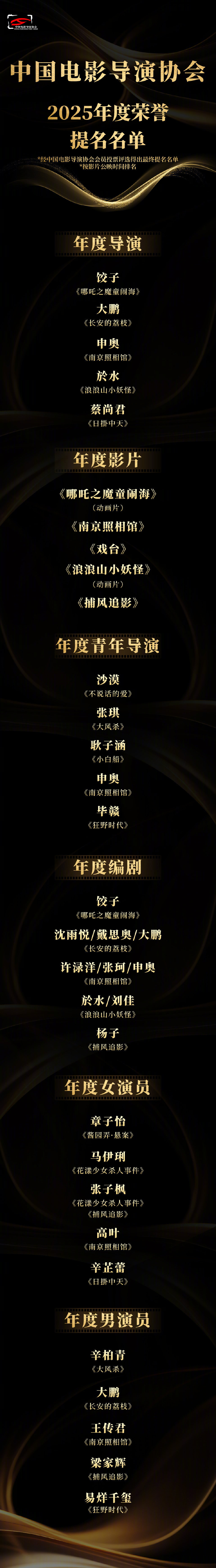 导协2025年度荣誉提名名单 中国电影导演协会“2025年度荣誉”提名名单如下（