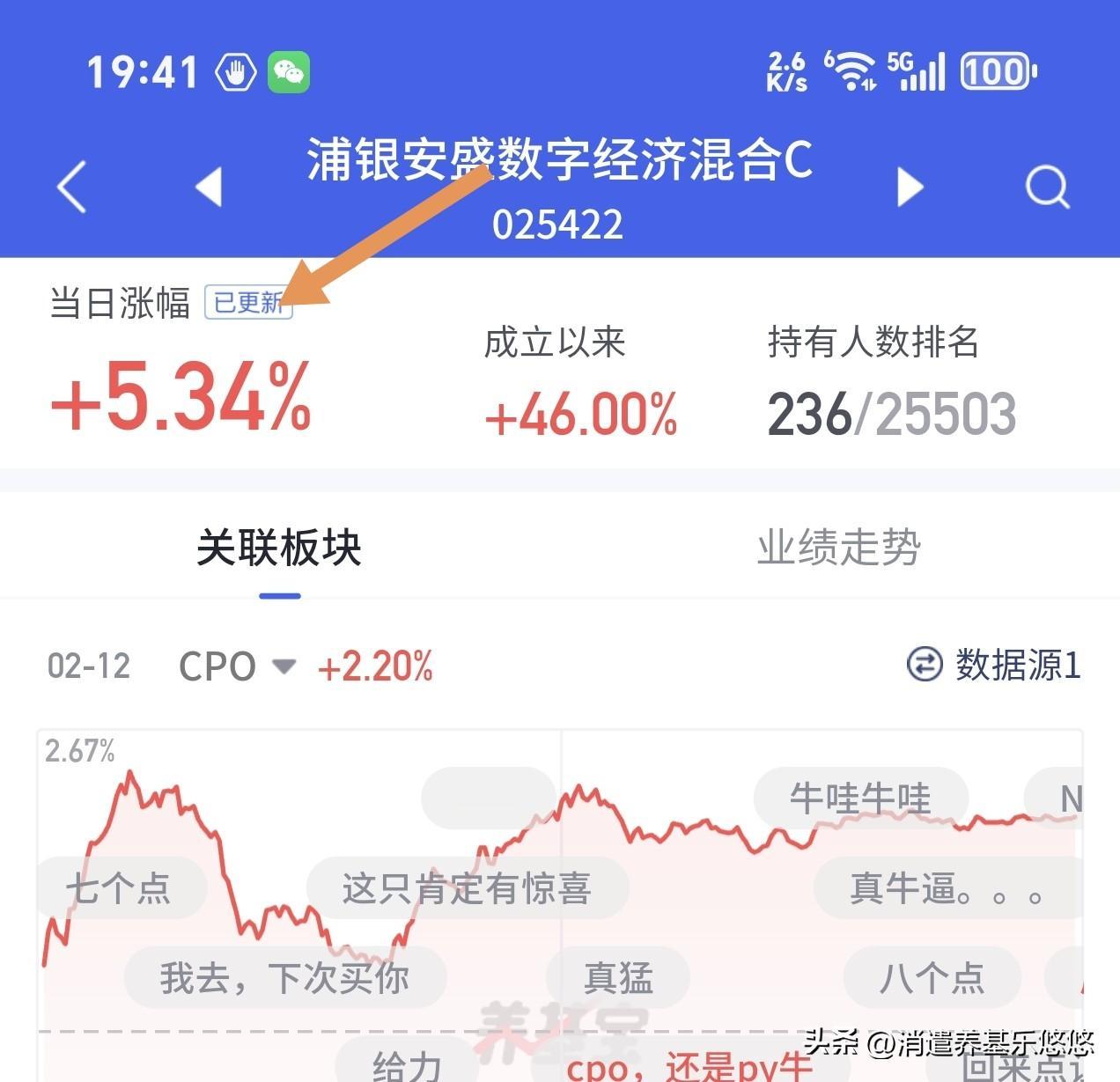 净值出来了，不服不行，怕高不敢进它就继续高，cpo之星⭐蒲银安盛数字经济大涨5.