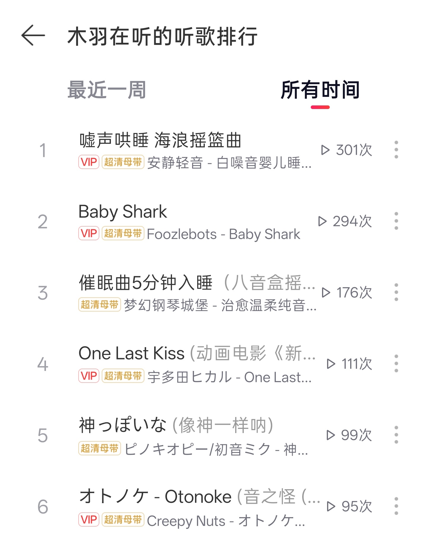 带娃之后我的听歌记录已经乱了