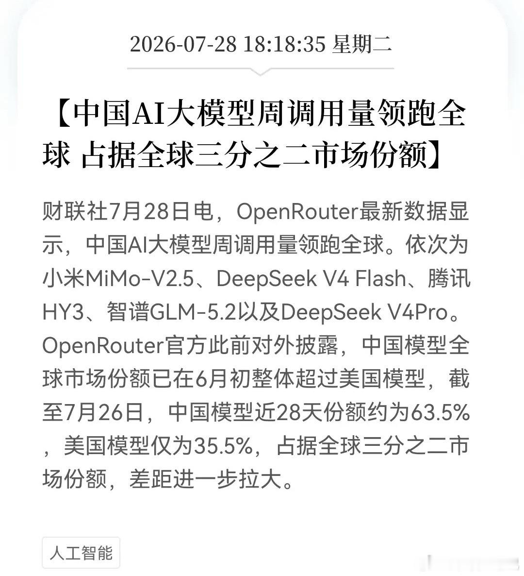 彻底井喷了！OpenRouter最新数据出炉全球63.5%份额，简直是“炸裂”的