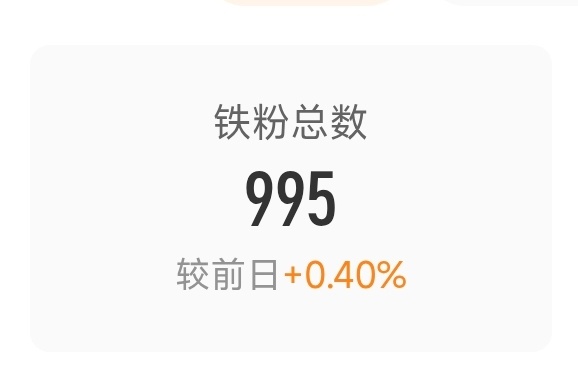 还差一点点！ 