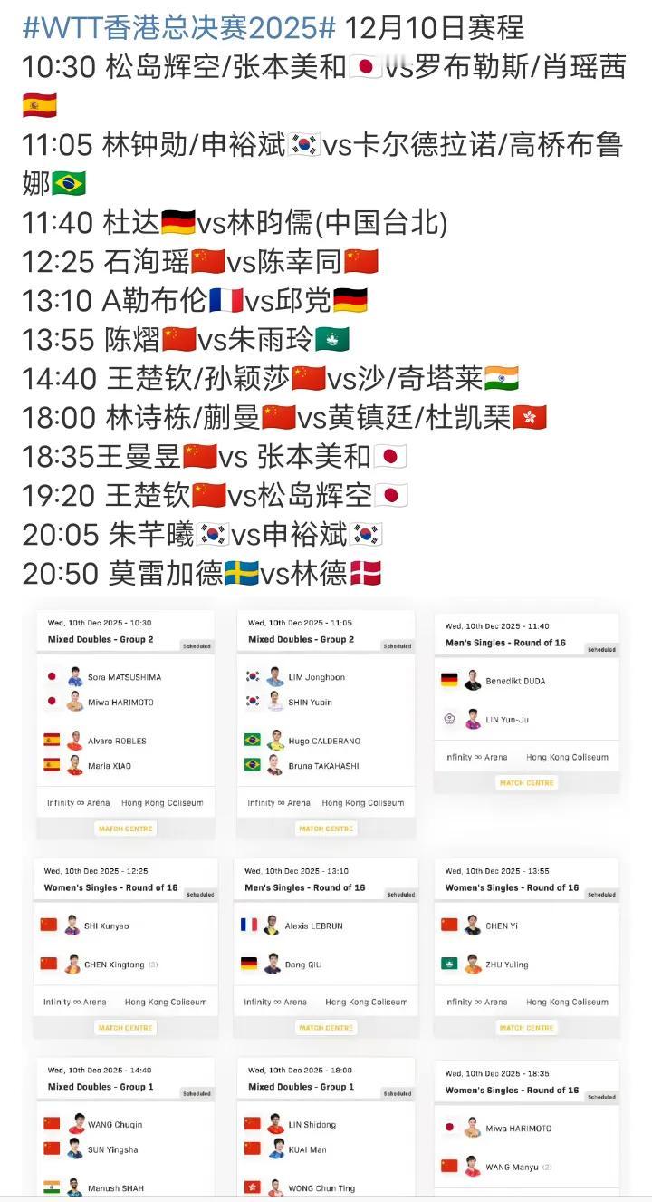 12月10日赛程出炉了CCTV直播王楚钦，王曼昱，莎头组合……