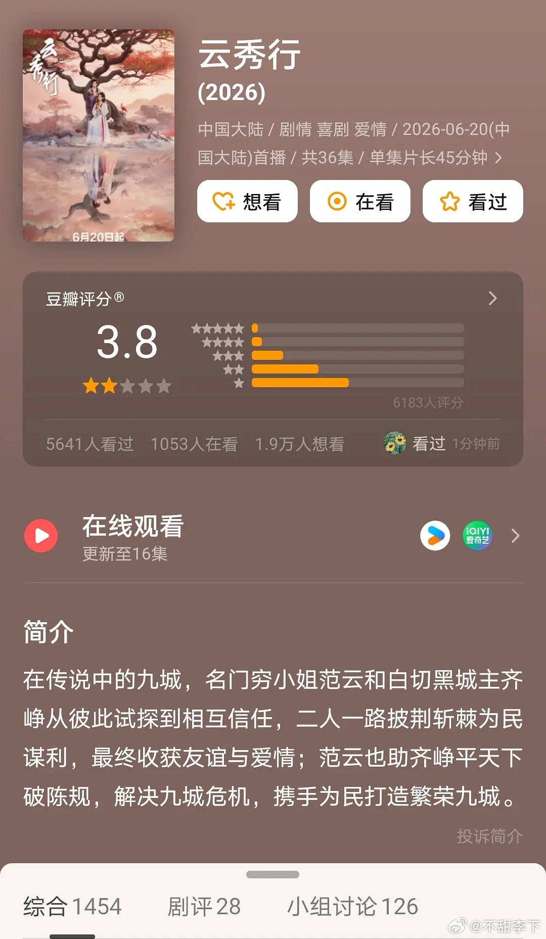 豆瓣分膨胀以后很久没见过下4分的偶像剧了吧 