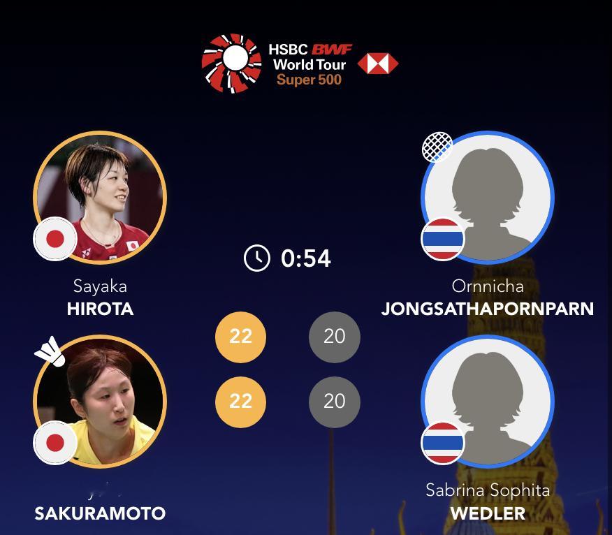 资格赛：广田彩花/樱本绚子🇯🇵 22-20、22-20 🇹🇭奥恩尼卡/索