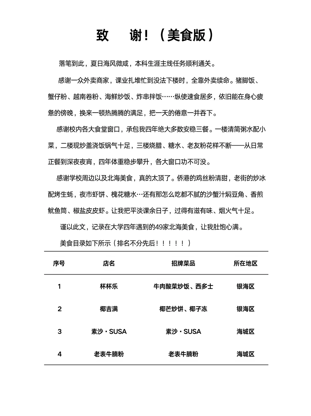 🎓毕业致谢！！用这49顿饭告别我的大学四年