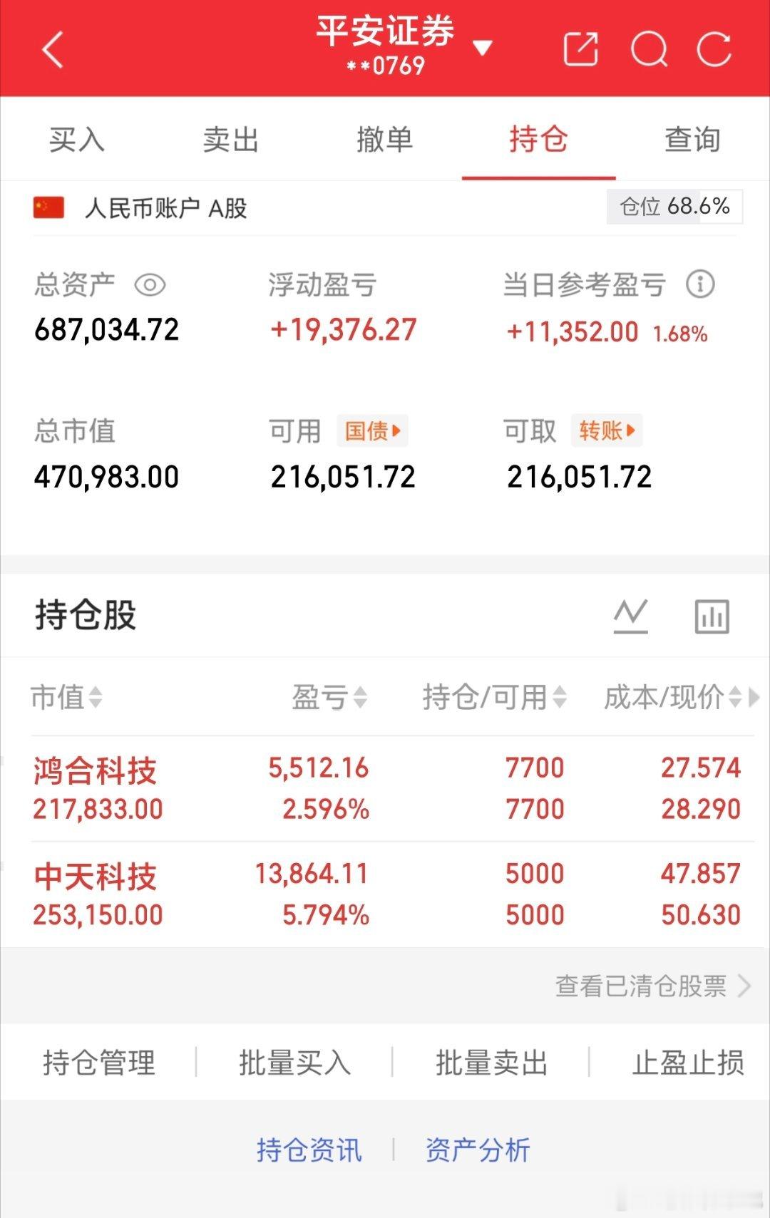 伙伴老铁们！6月9日老张20W实盘已开启半年逆袭之路了，交易全部公开，盈亏如实记
