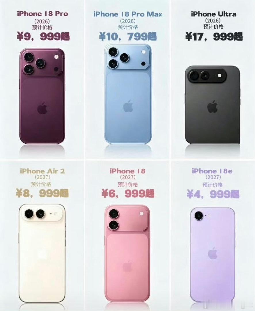 又多了个直接换iPhone 20的理由iPhone18Pro起售或破万