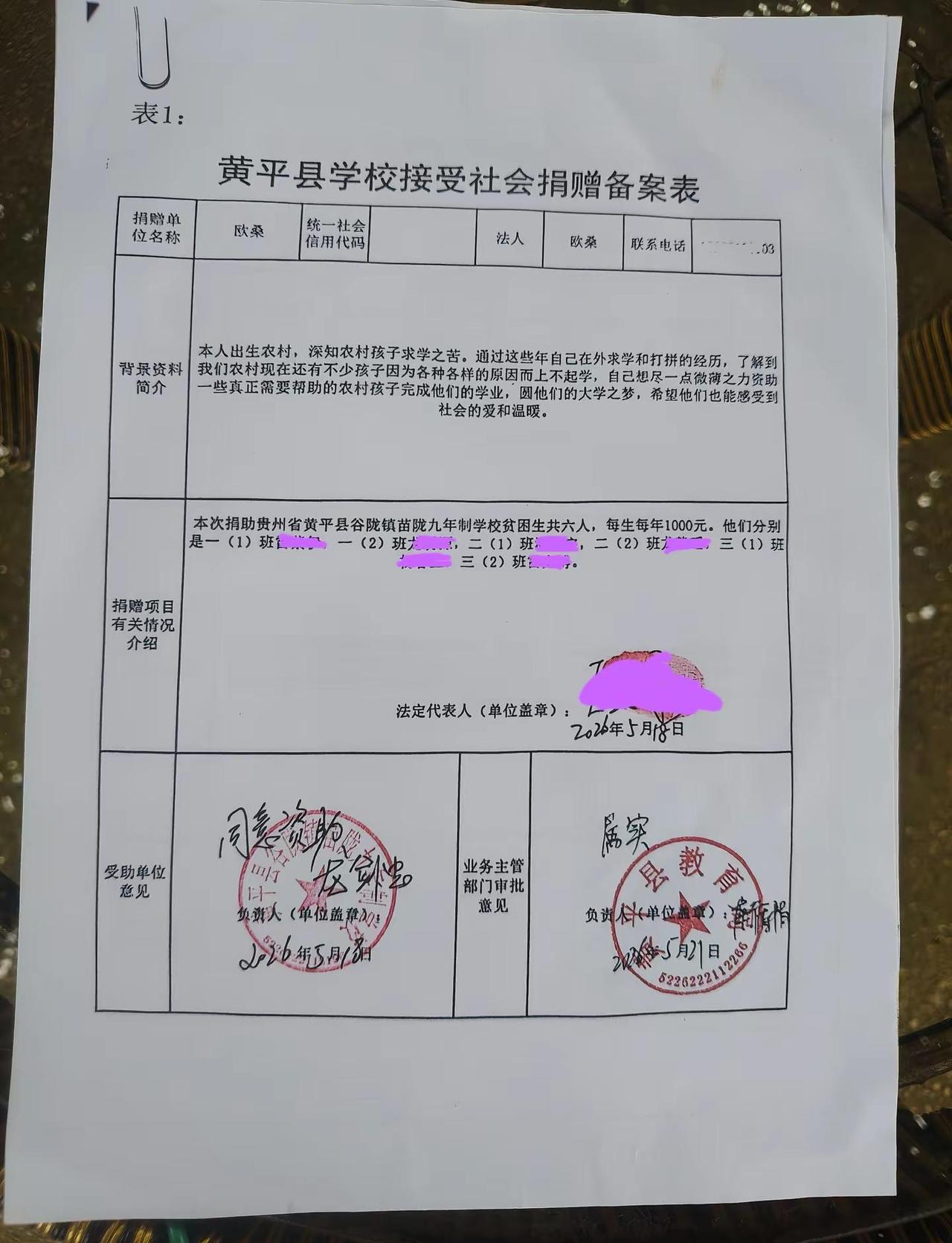 绵薄之力。本人出生农村，深知农村孩子的求学之苦，通过这些年在外地的打拼和学习，很