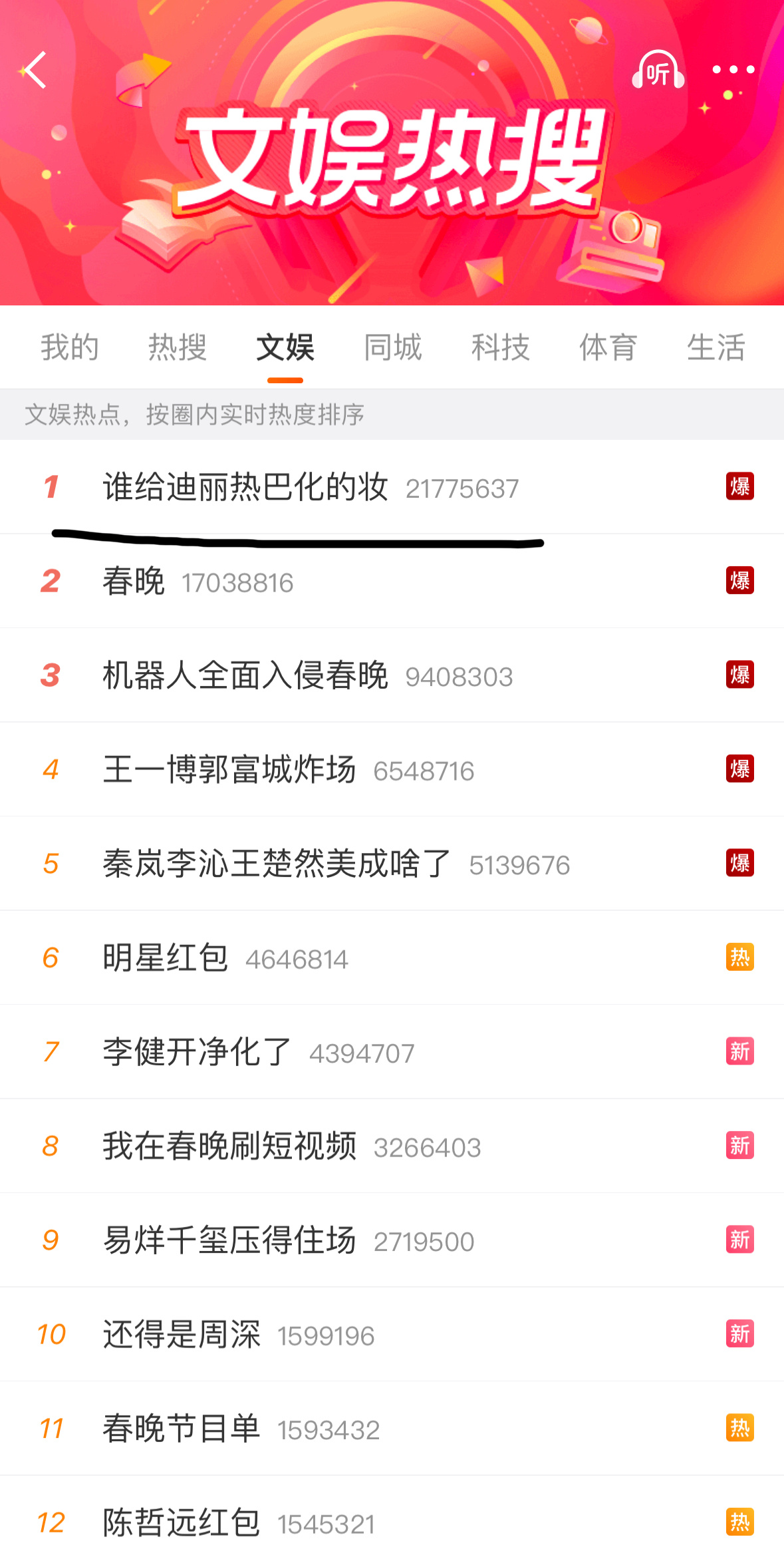 什么才叫真正的顶流女…我在她舞台表演中还没反应过来呢先爆热一了…..不过热巴今天