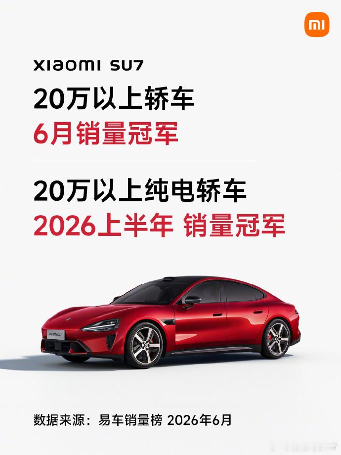 小米SU7成20万以上轿车6月销量第一在20万以上轿车市场（不分能源类型），小米