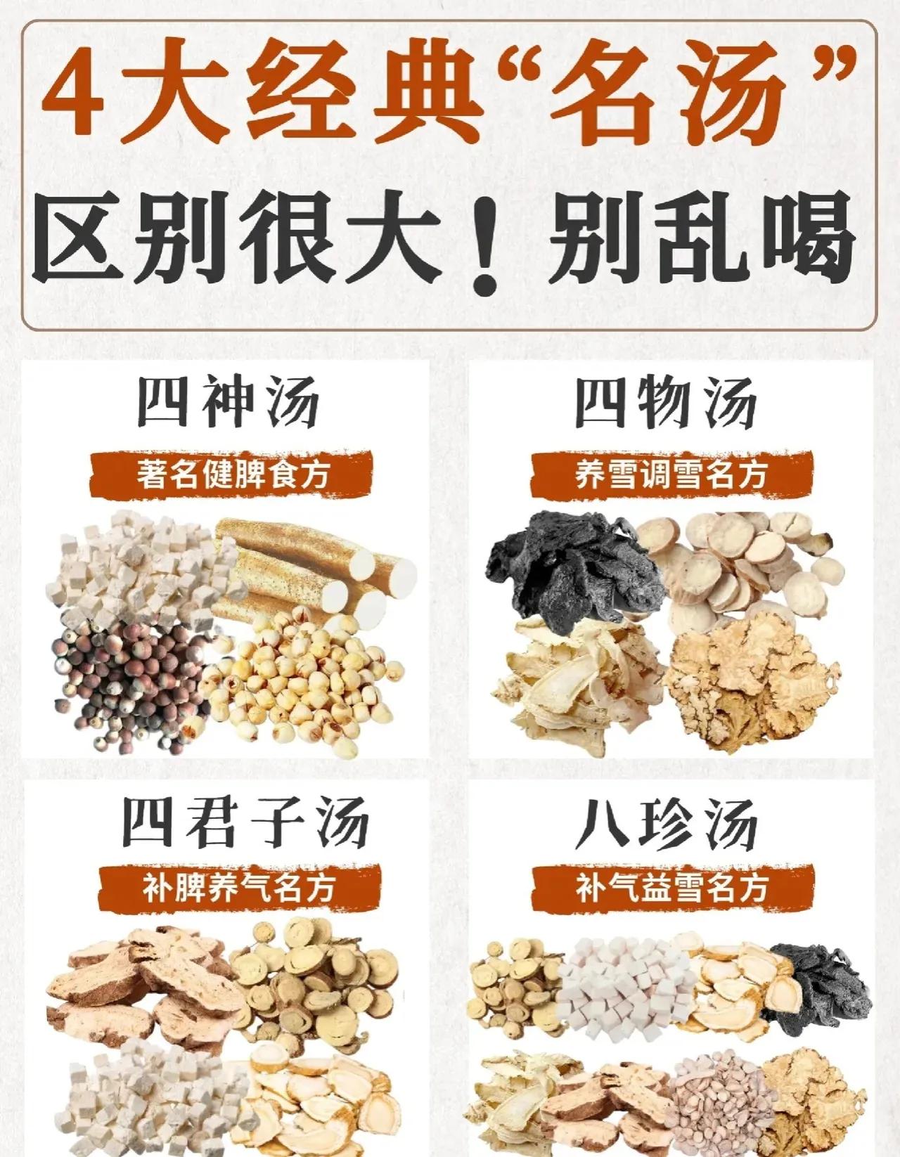 中医的四大汤，你知道都是什么吗？健脾、去湿、补气血，你喝对了么？

周医生今天来
