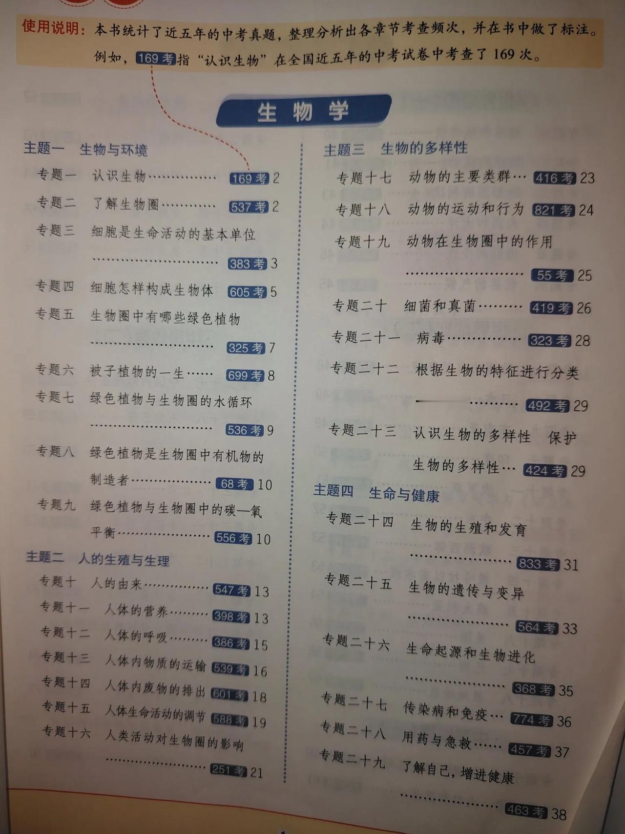 还有的说我们背的小四门是书上的内容，不重要，不用背，到时候就学会了。


你咋那