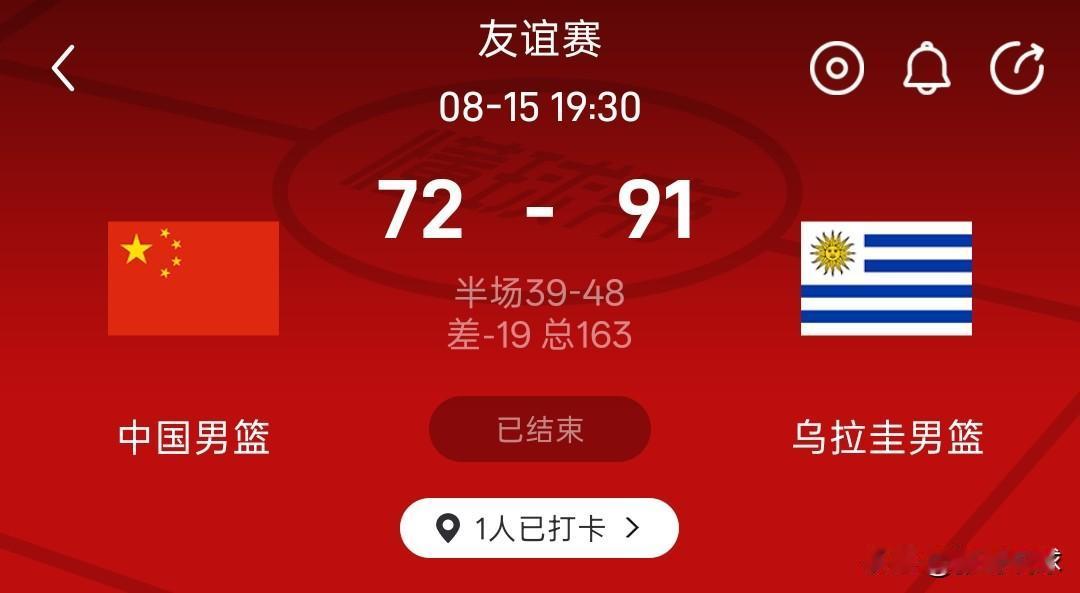 中国男篮72-91乌拉圭男篮，真是啥人都能进国家队，根据啥选的人呢，大前锋没篮板