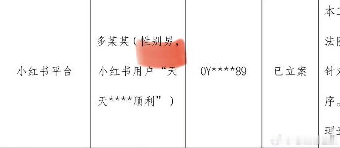 提及苏苏文文曾和天天开心拉群对时间线，“苏苏文文知道天天开心是男的吗” 的疑问随