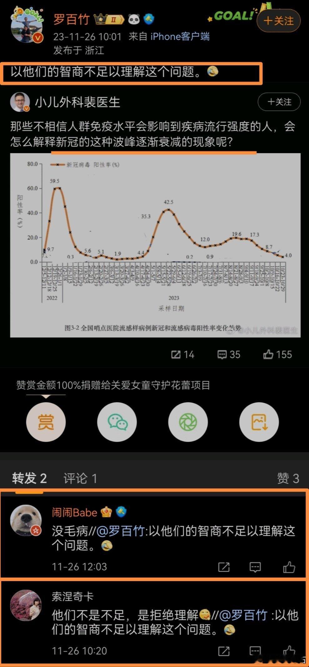 话说今年这波新冠，大家公认都比较猛是吧？那回顾一下经典图，很合适吧[喵喵] ​​