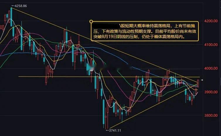 沪指高开高走，创业板指尾盘震荡拉升。沪深两市成交额20315亿元，较上一个交易日