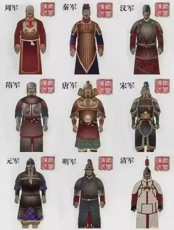 古代军人盔甲战袍，哪个朝代的最威武霸气？