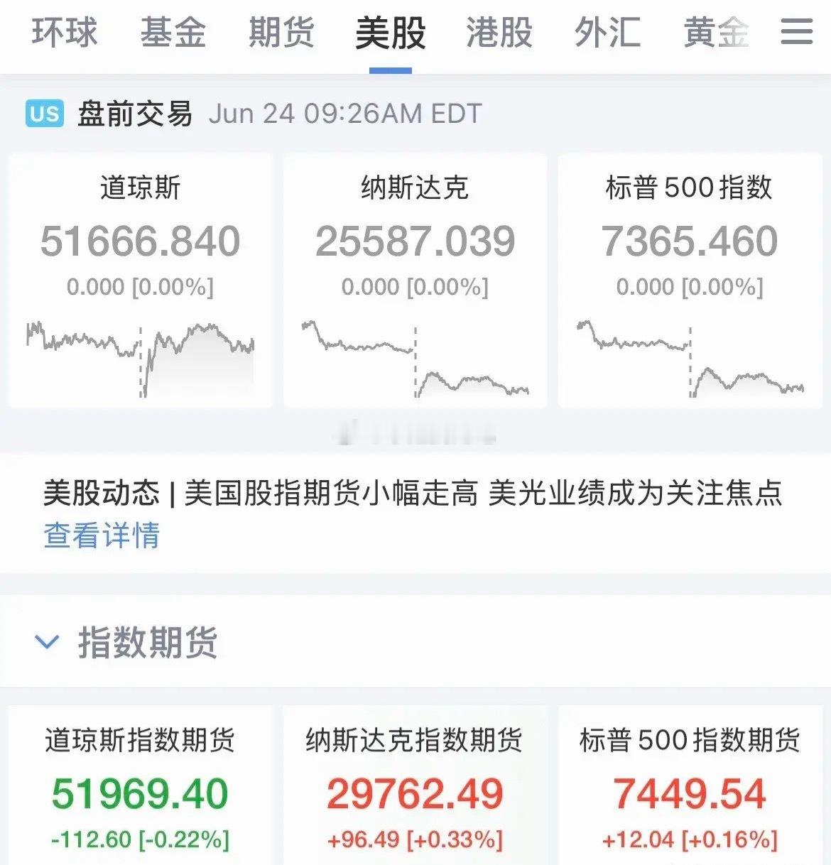 血洗了！现货黄金跌破4000美元/盎司，跌超130美元，现货白银重挫5%，跌穿6