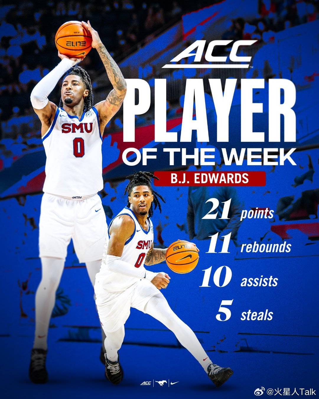 ACC联盟第8周表现奖（2025-2026赛季）。 最佳球员：BJ Edward