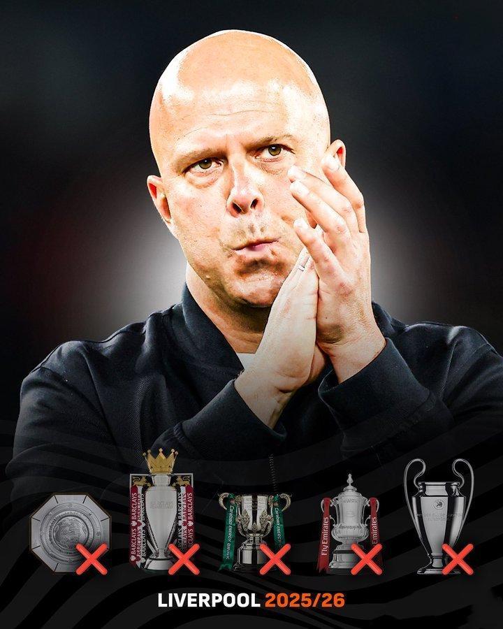 欧冠八强战，利物浦两回合0-4的总比分输给了巴黎。去年夏天，利物浦花费了近5亿来