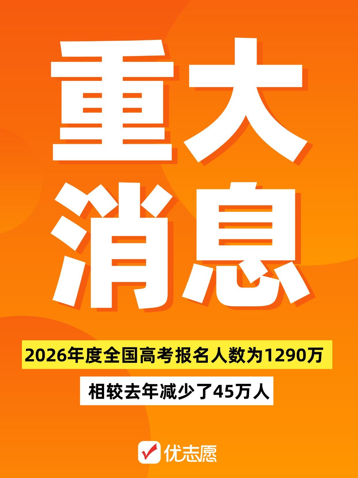 26届高考生重大利好！高考人数连续两年下降！
教育部最新数据官宣：
2026年高