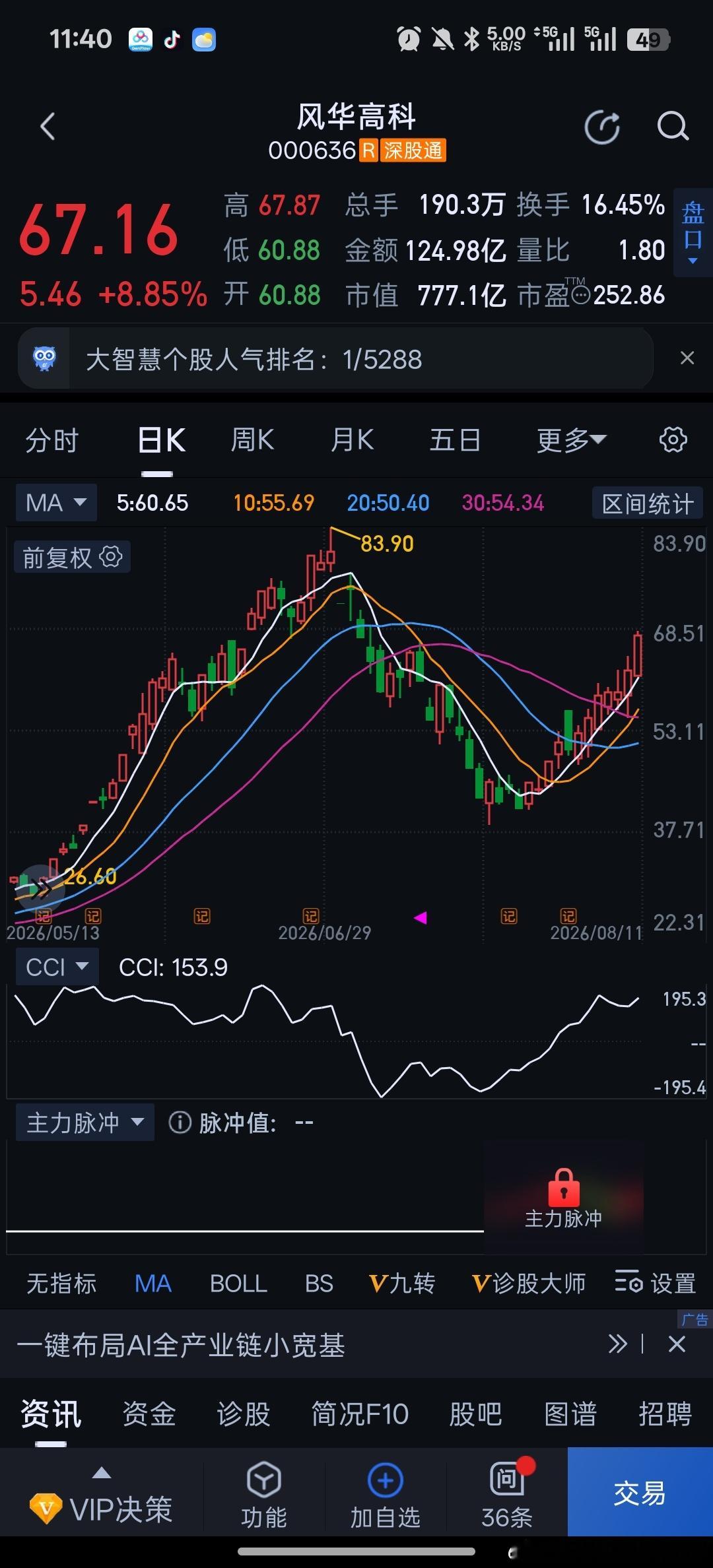 最后还是mlcc带动的三个陶瓷股反弹的趋势好，风华高科，三环集团天天涨。不像我们