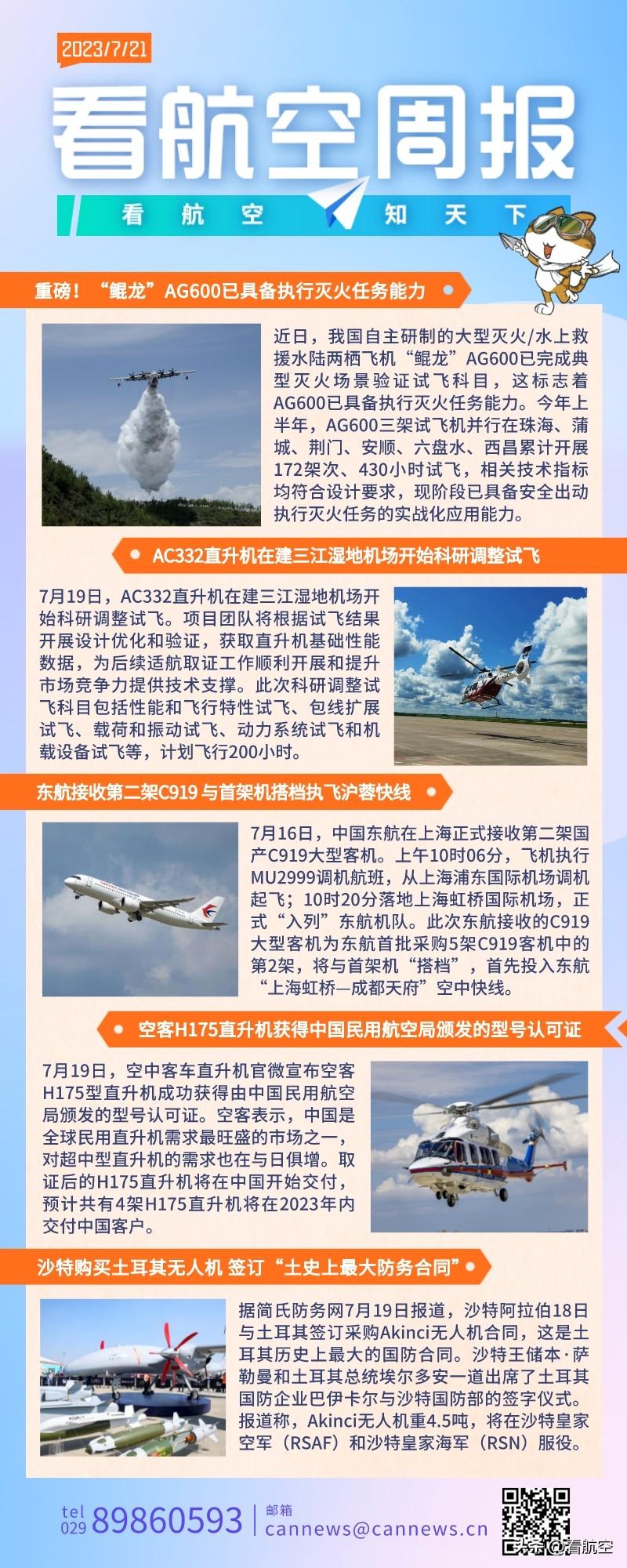 7.21周报
1、重磅！“鲲龙”AG600已具备执行灭火任务能力
2、AC332